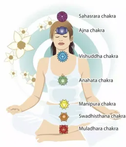 Chakra healing class
